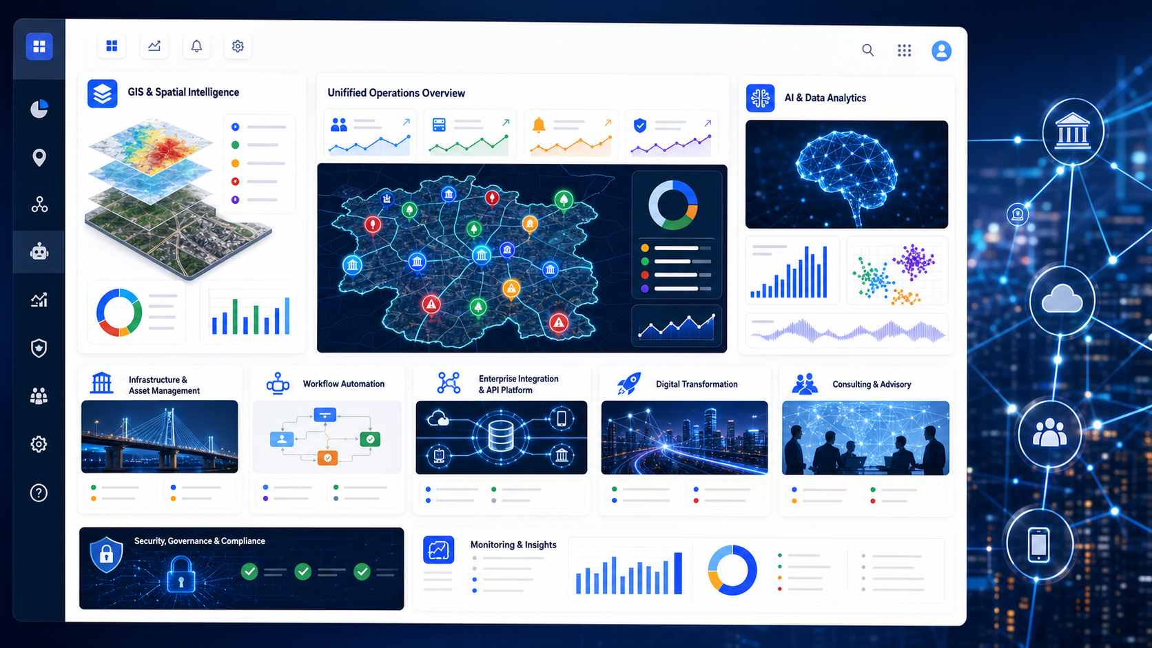 Enterprise solutions portfolio dashboard with connected service modules